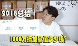 怎么拍爆料视频赚钱,轻松拍出热门视频，月入过万不是梦