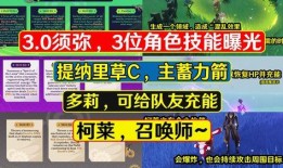 须弥角色技能爆料表最新,神秘力量觉醒，战力再升级！